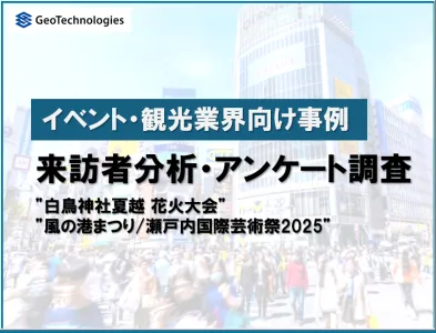 イベント来訪実態や課題点を明らかにし、効果の見える化・次回計画に活用した分析・アンケート調査の事例