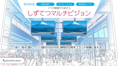 【静岡最大級※13面サイネージ】駅利用者と商業施設来館者へ、効果的にアプローチ！