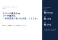 店舗集客広告の来店効果事例｜クリックvsリーチ比較