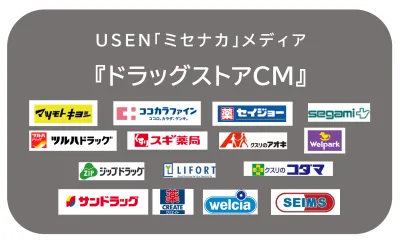 【ドラッグストア店内CMパッケージ】媒体資料2026