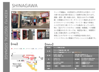 品川駅周辺エリア　屋外広告（デジタルサイネージ）