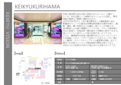 久里浜駅周辺エリア　屋外広告（デジタルサイネージ）