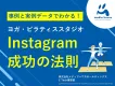 【事例・データ公開】ヨガ・ピラティススタジオ向けInstagram集客成功の法則