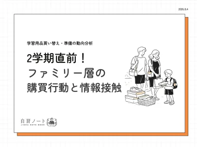 【学習用品買い替え・準備の動向分析】2学期直前！ファミリー層の購買行動と情報接触