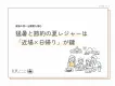 【家族の思い出需要を掴む】猛暑の夏レジャーは「近場×日帰り」が鍵
