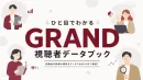 【高級車・カード・ラグジュアリー】富裕層160万人に届くオフィスビル広告