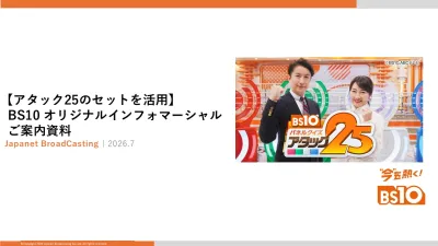 【アタック25のセットを活用】BS10 オリジナルインフォマーシャルご案内資料
