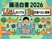 【飲食品メーカー・代理店必見】1.6万人の本音から紐解く、選ばれる腸活商品の条件