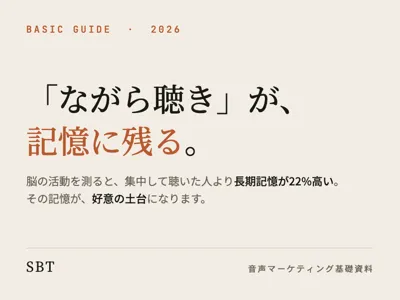 SNS×音声で育てるブランドの記憶と好意｜音声マーケティング基礎資料2026