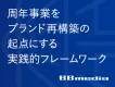 周年事業をブランド再構築の起点にする実践的フレームワーク