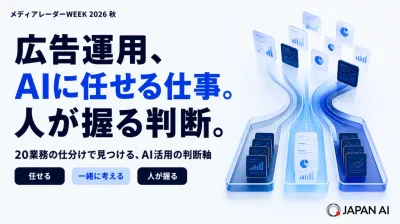 【メディアレーダーWEEK】『広告運用におけるAI活用の考え方』セミナー投影資料