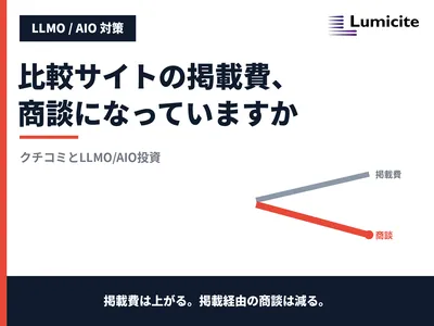 クチコミとLLMO・AIO投資～比較サイトの掲載費、商談になっていますか～の媒体資料