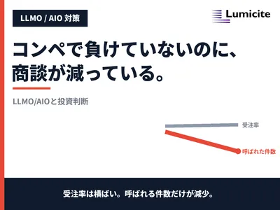 LLMO・AIOと投資判断～コンペで負けていないのに、商談が減っている～の媒体資料