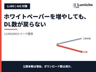 LLMO/AIOとリード獲得～ホワイトペーパーを増やしても、DL数が戻らない～の媒体資料