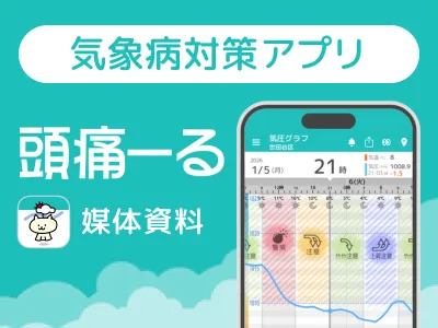 【女性8割】20ｰ60代を幅広く網羅！月170万人利用「頭痛ーる」◆リサーチ対応