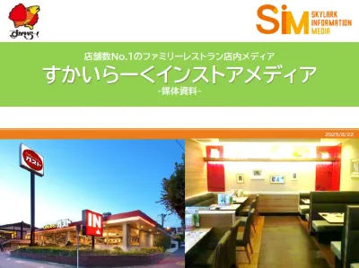[全国約2400店舗]ガスト・ジョナサン・バーミヤン等　すかいらーくメディア