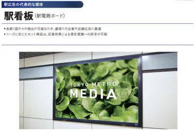 東京メトロ 駅メディア（駅看板）