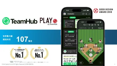 全国のスポーツユーザーへ届く「TeamHub」※リテールメディア活用事例あり
