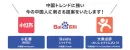 中国インバウンドをお任せください！RED,Baidu,Dianping運用代行！