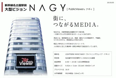 新幹線名古屋駅前大型ビジョン「NAGY」の媒体資料