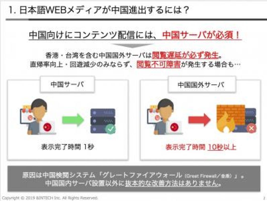 WEBメディア中国進出の障壁をクリア！「&チャイナオウンドメディア」の媒体資料 | 広告掲載「メディアレーダー」