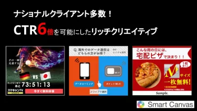 今のバナー広告で満足してますか?CTRを6倍にしたヒトクセあるサービス!