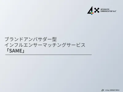 【新時代のインフルエンサーマーケ】ブランドアンバサダーとしての起用で効果を最大化