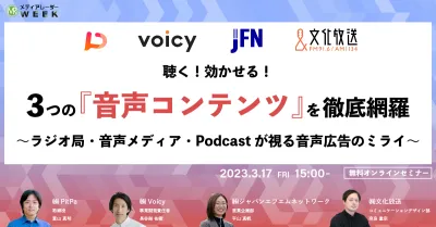 聴く！効かせる！3つの『音声コンテンツ』を徹底網羅～ラジオ局・音声メディア・Podcastが視る音声広告のミライ～