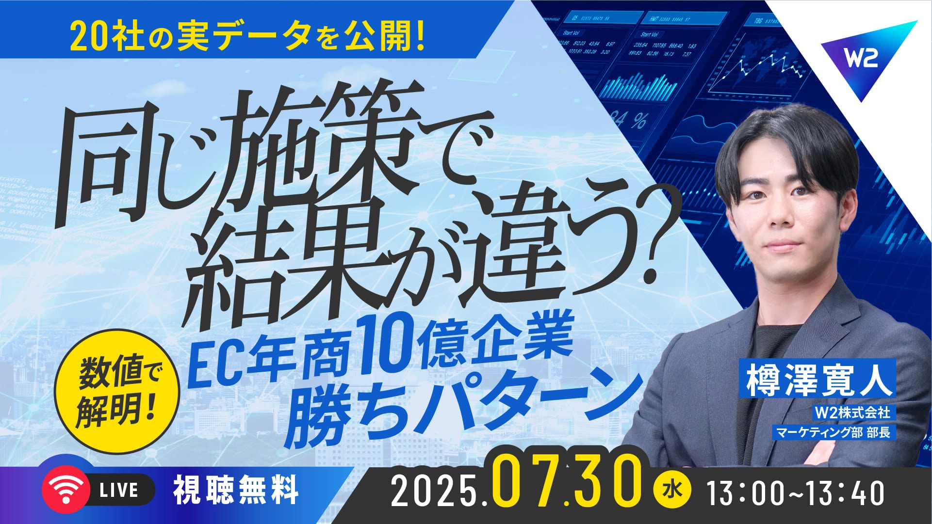 【EC企業20社の実データを公開】同じ施策でも結果が違う？EC年商10億企業の”勝ちパターン”を数値で解説