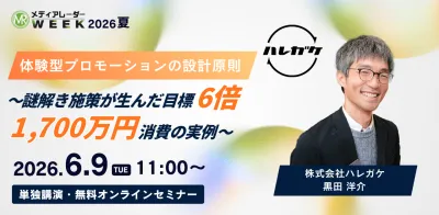体験型プロモーションの設計原則  ～謎解き施策が生んだ目標6倍・1,700万円消費の実例～