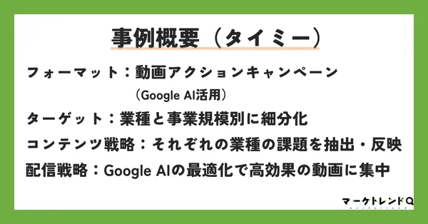 事例概要(タイミー)