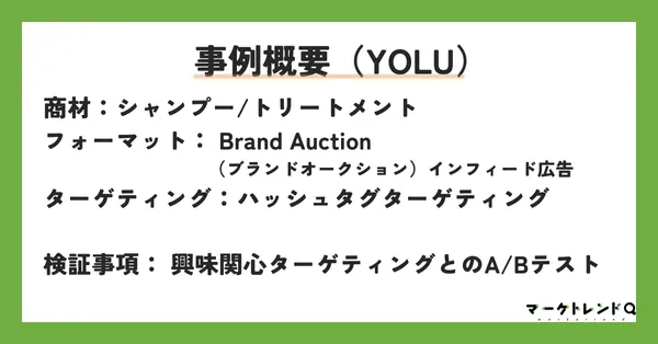 事例概要(YOLU)
