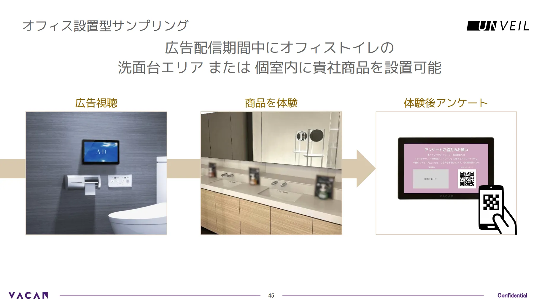 映像広告配信＋商品のサンプリングor配布プラン