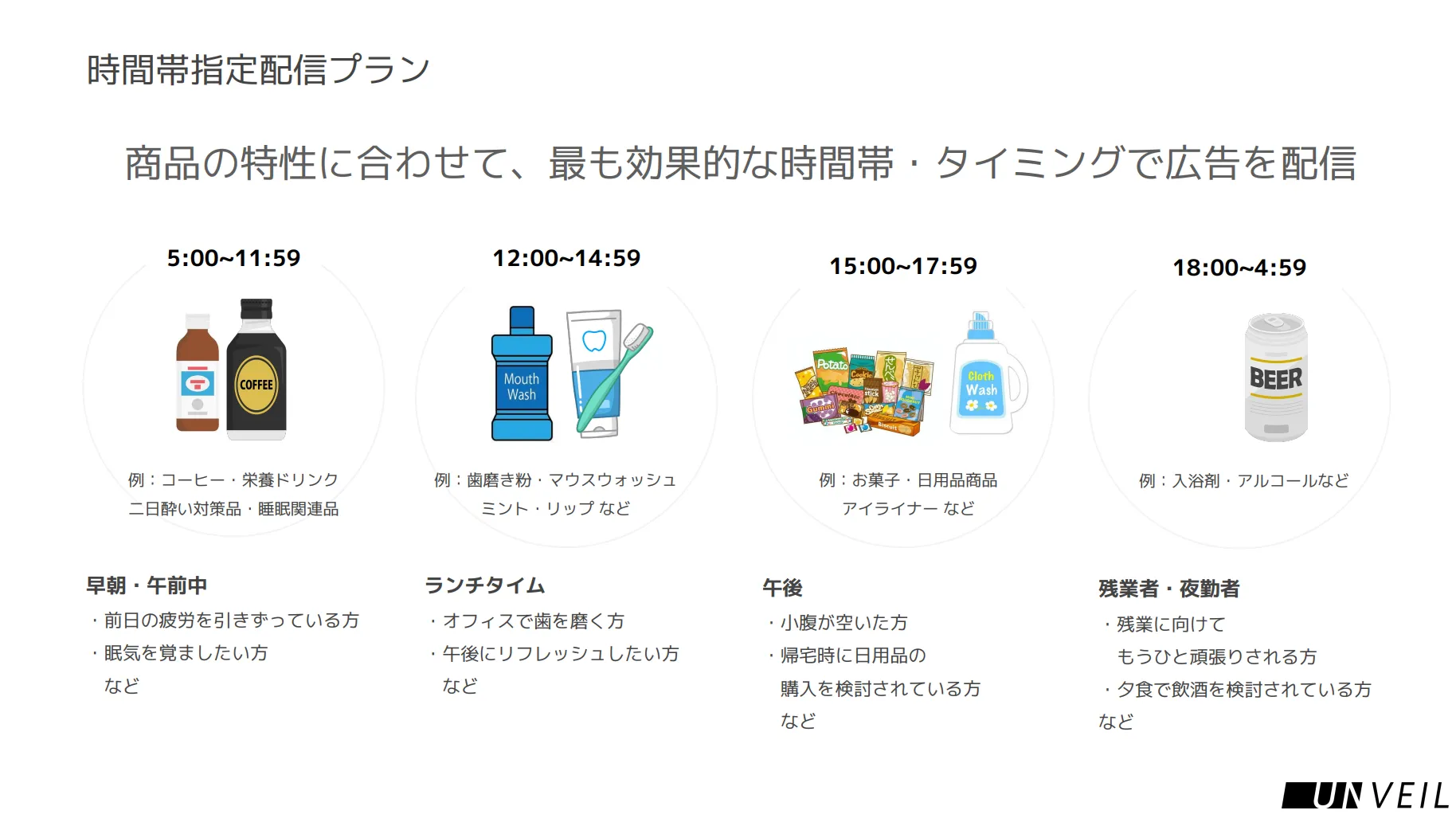 年間契約で困ったことはすべておまかせ！徹底サポートプラン①