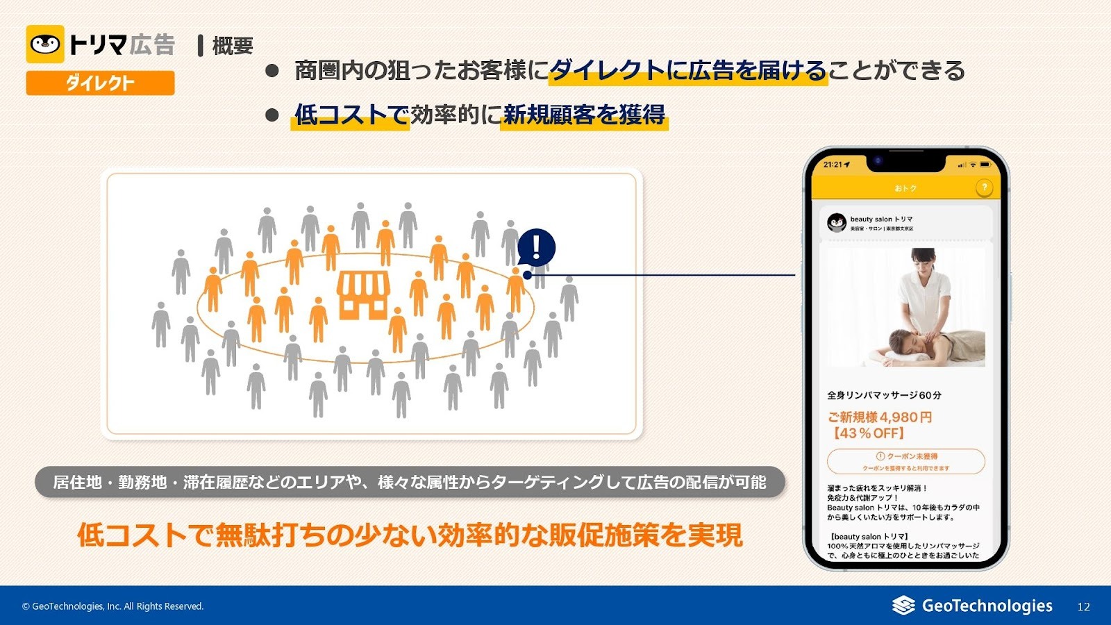 トリマ広告ダイレクト概要画像