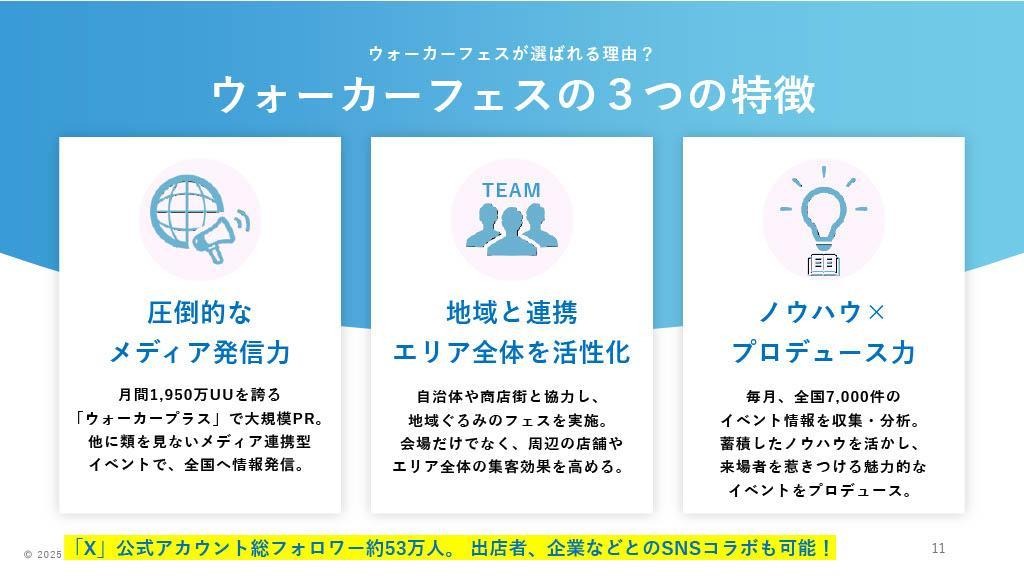 ウォーカーフェスが選ばれる理由についての画像
