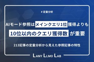 Google「AI検索」攻略の鍵は“TOP10の占有面”にありのサムネイル画像