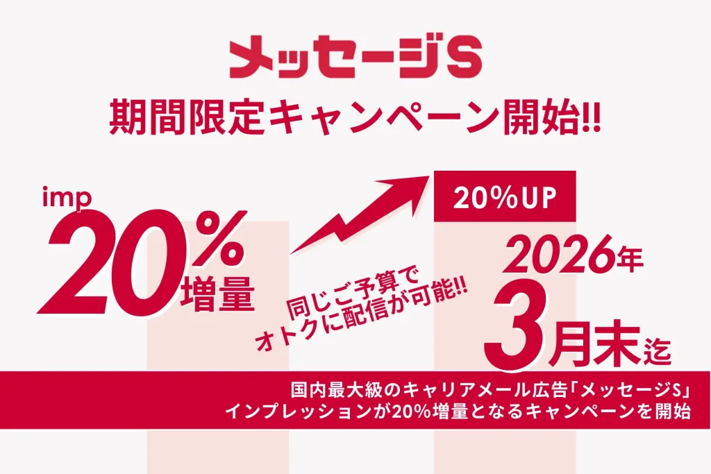 ドコモの「メッセージS」が20%増量！2,780万人へ届くキャリアメール広告の攻略法＿サムネ