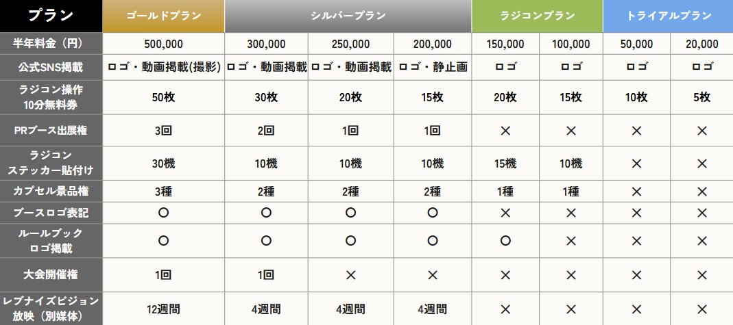 広告メニュー画像