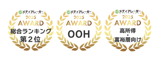 「メディアレーダー2025AWARD」三冠受賞画像
