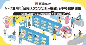 NFC活用で「棚前送客」をデータ化。Supershipがスタンプラリー機能を本格提供、完走率7割を記録＿サムネ