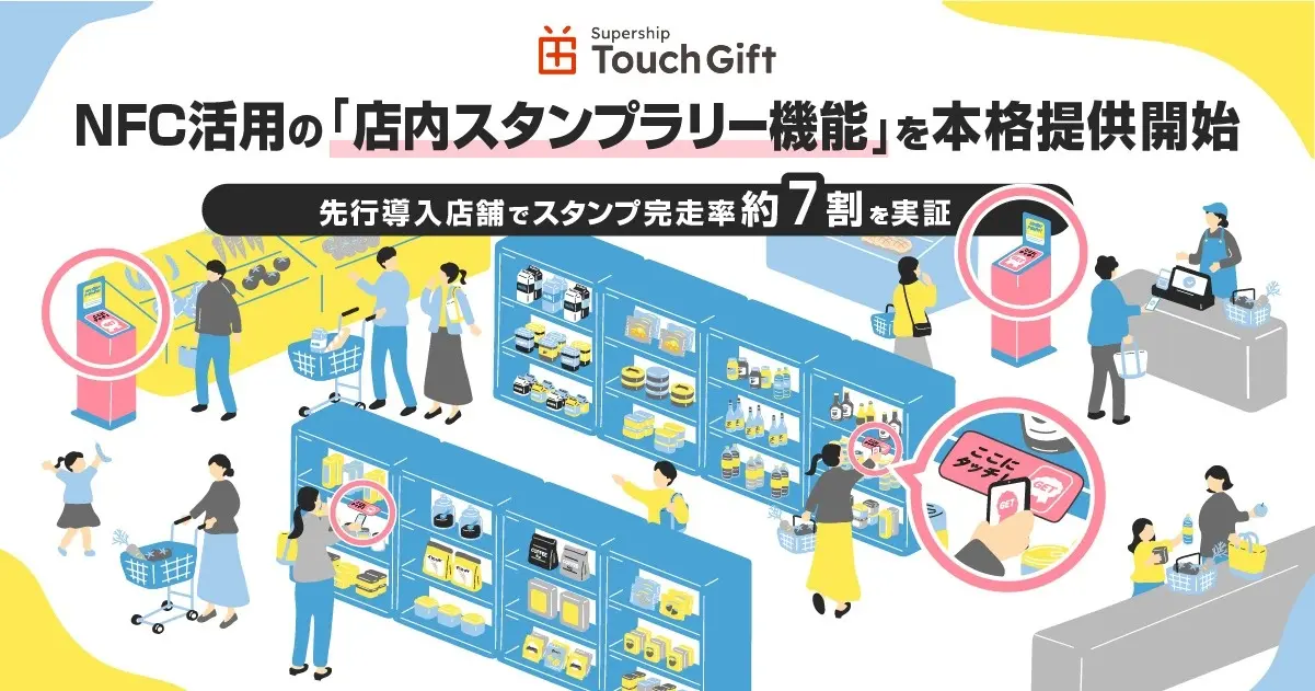 NFC活用で「棚前送客」をデータ化。Supershipがスタンプラリー機能を本格提供、完走率7割を記録＿サムネ