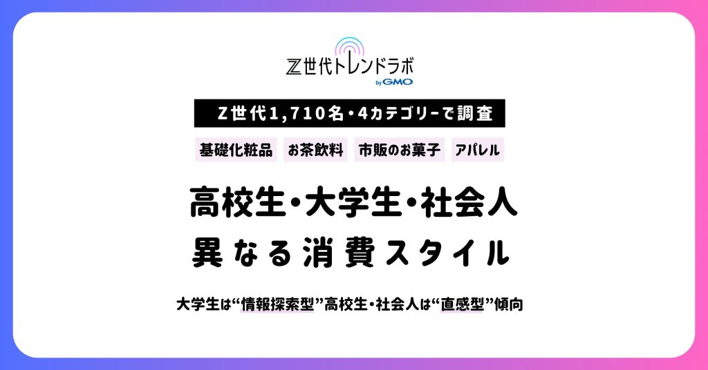 「【最新Z世代調査】Z世代の購買行動は「情報探索型」と「直感型」の2極化?1,710名・4カテゴリー横断調査で判明」サムネイル画像