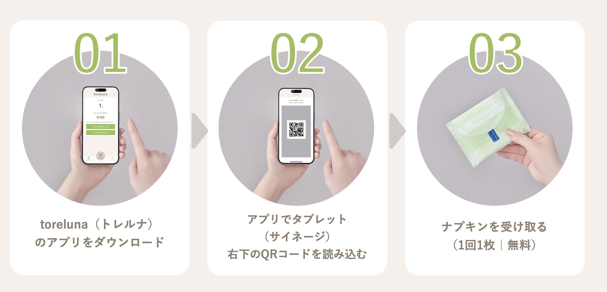 トレルナの利用方法(アプリダウンロードからナプキン受け取りまでの3ステップ)