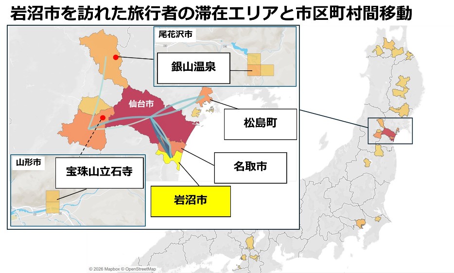 「岩沼市を訪れた旅行者の滞在エリアと市区町村間移動」画像