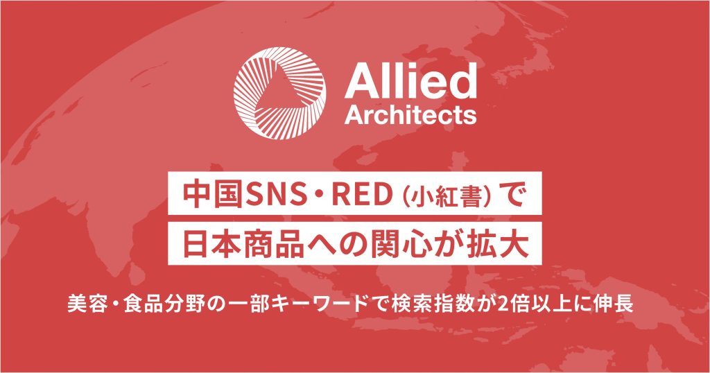 「中国版Instagram『RED（小紅書）』で日本商品への関心が急拡大。特に美容・食品キーワードの検索指数が最大2.88倍に！」サムネイル画像