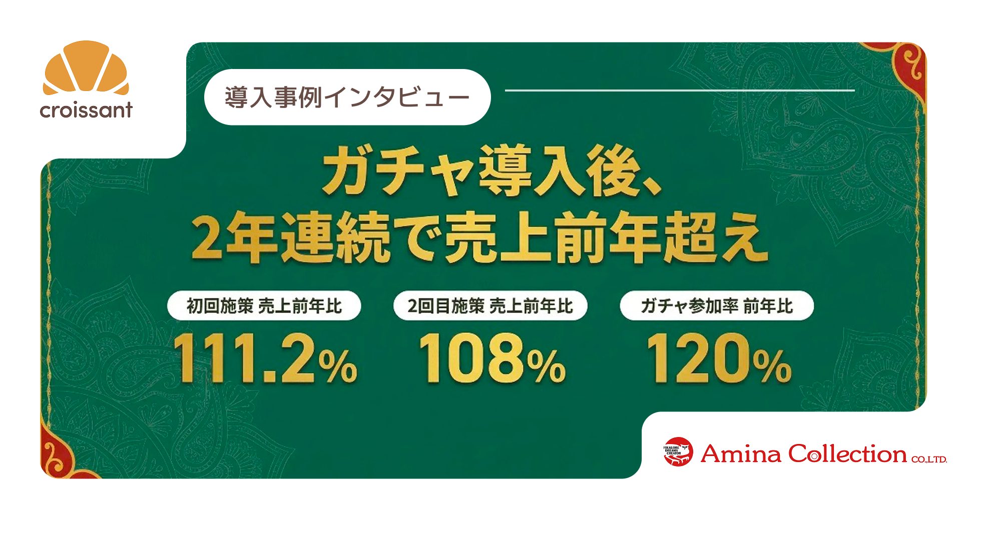 売上前年比111.2%・108%・**店頭ガチャ利用前年比120%**を達成した事例