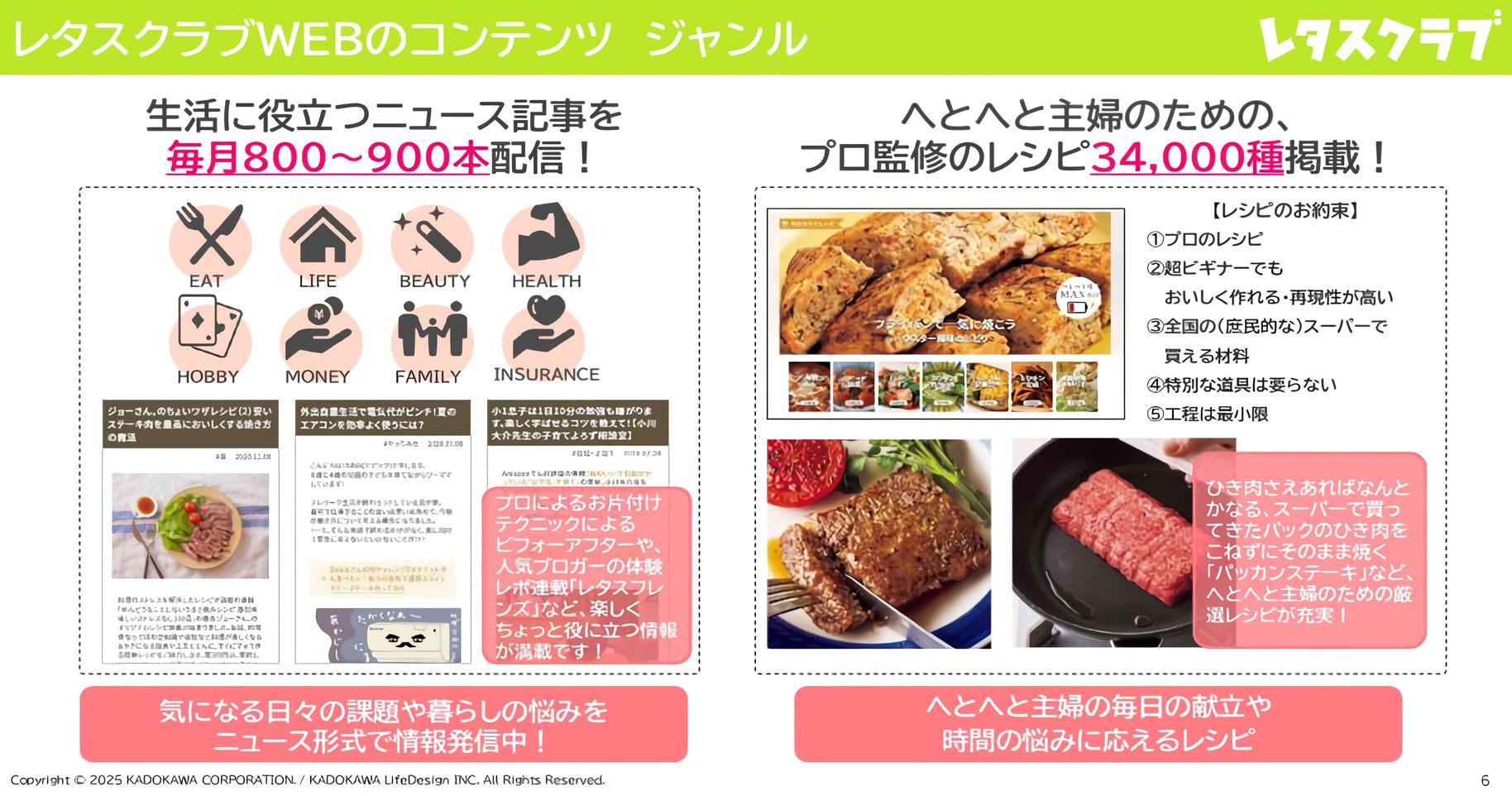 レタスクラブWEBのコンテンツジャンル 生活情報記事とレシピ34000種類の紹介