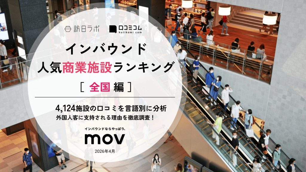 「【2026最新】外国人に人気の商業施設ランキング発表!インバウンド集客の鍵を探る」サムネイル画像