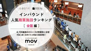 「【2026最新】外国人に人気の商業施設ランキング発表！インバウンド集客の鍵を探る」サムネイル画像